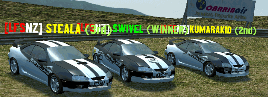 Top 3 [King of the Dirt Trophy Week 3]