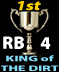 rb4-trophy.jpg